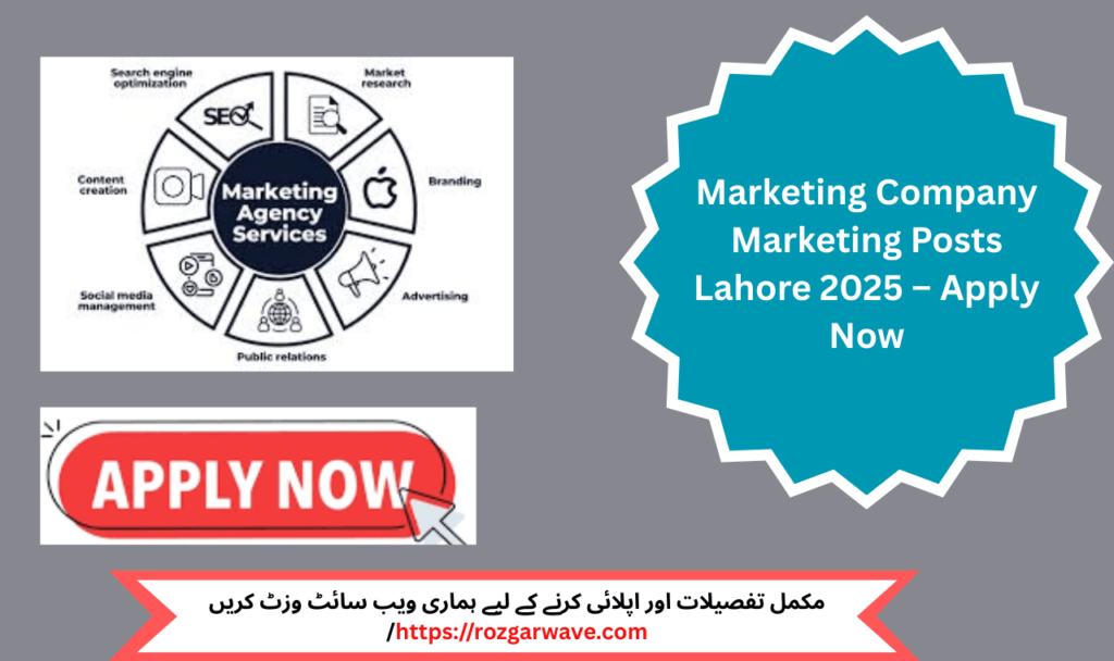 Job applicants submitting CVs for Marketing Company Marketing Posts Lahore 2025