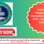 Anjuman Nawjawanan Charsadda ANC Jobs 2025 applicants submitting CVs